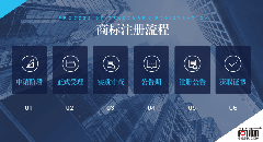 武漢首次承辦專利無效案件遠程審理