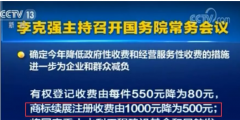 李克強：7月1日起，擴大減繳專利申請費、年費等！