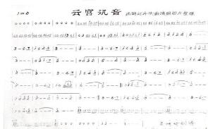 稱網(wǎng)絡(luò)電影擅用曲作品《云宮迅音》《女兒情》，許鏡清起訴索賠60余萬