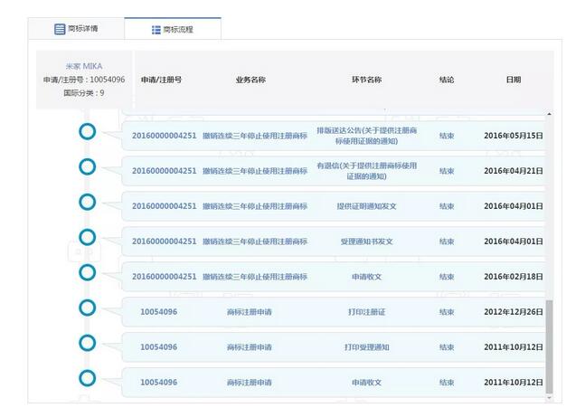 因商標(biāo)侵權(quán)索賠7800萬(wàn)，京東和小米攤上大事了！