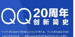 騰訊QQ3000多項(xiàng)專利，和每個(gè)人相關(guān)！