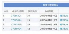 “騰訊打車”已注冊商標！馬化騰將打造下一個“滴滴”？