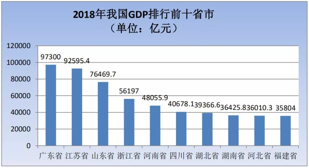 商標局：2019年第一季度商標檢索“盲期”穩(wěn)定在 10 天左右！