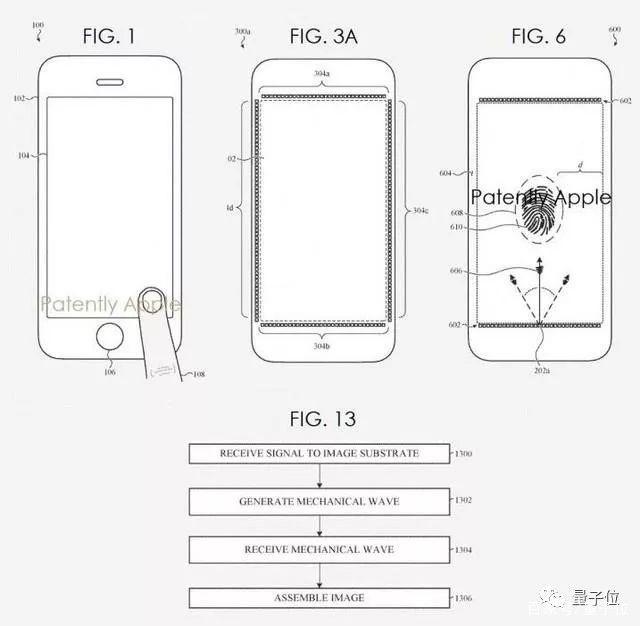 蘋果新專利曝光，竟是vivo玩剩下的？