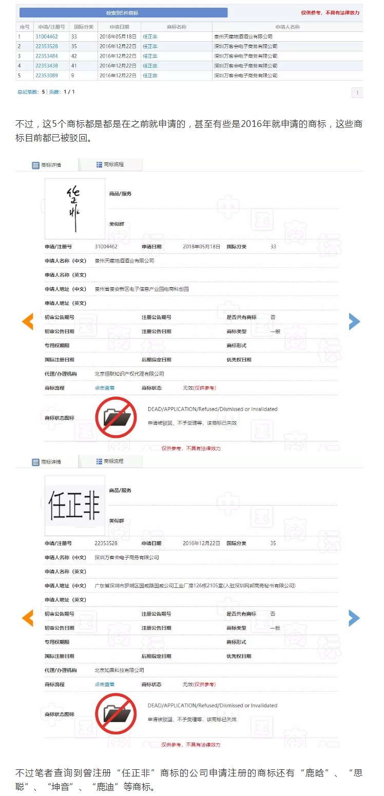 “任正非”、“孟晚舟”姓名被搶注為商標？