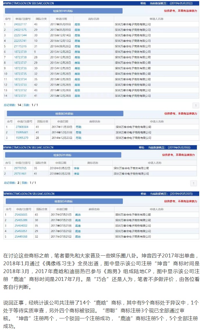 “任正非”、“孟晚舟”姓名被搶注為商標？