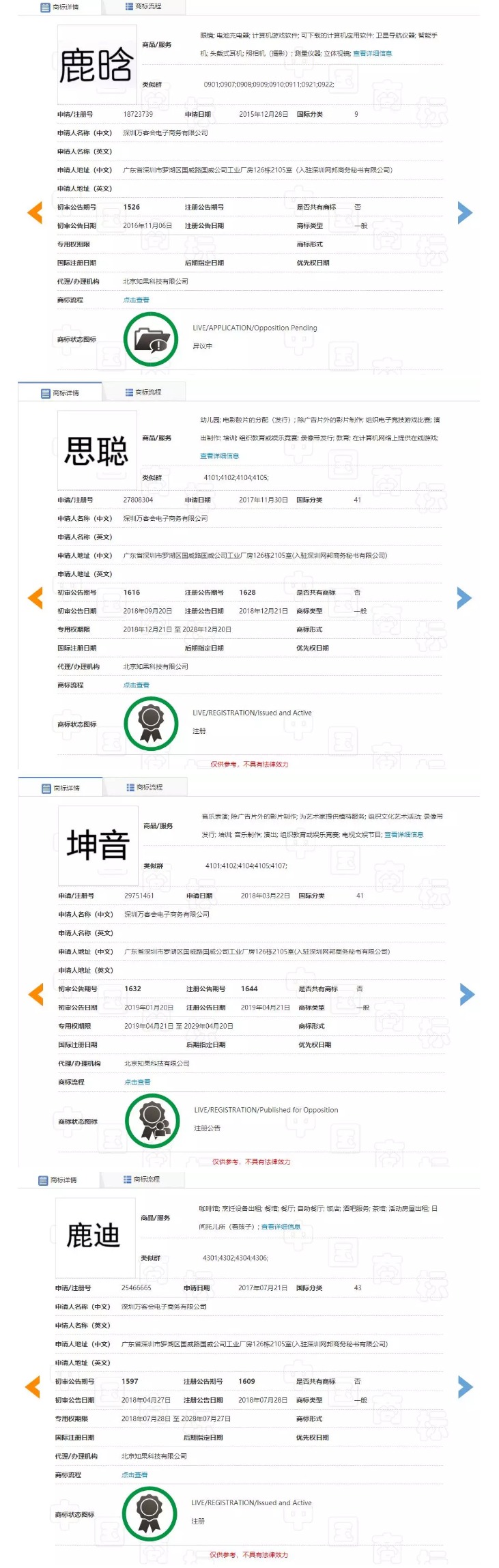 “任正非”、“孟晚舟”姓名被搶注為商標？