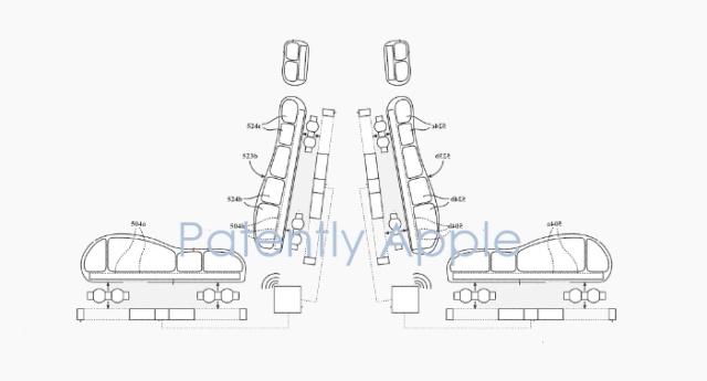 蘋果65個專利申請獲批，專注車輛座椅控制