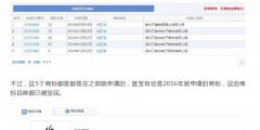 “任正非”、“孟晚舟”姓名被搶注為商標(biāo)？