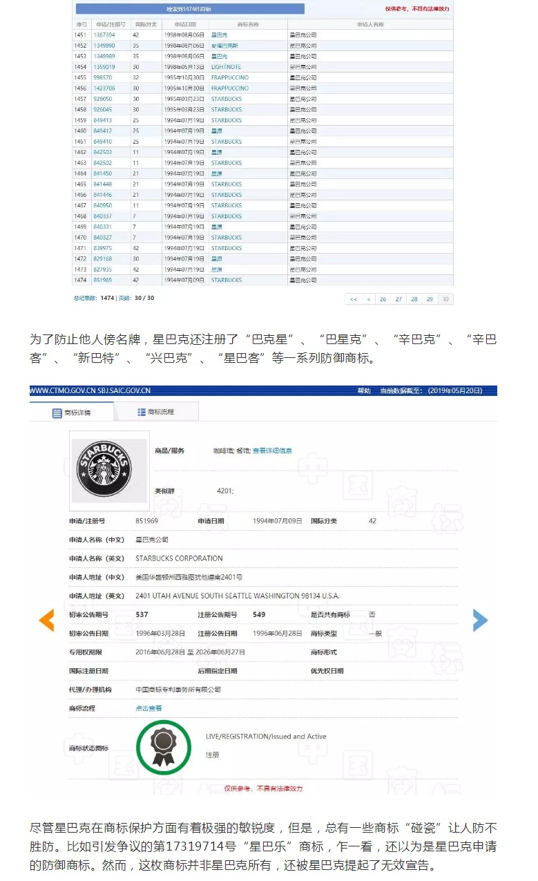 “星巴樂”撞上“星巴克”引紛爭？為了避免被山寨，咖啡巨頭有多拼？