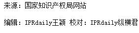 剛剛！國知局發(fā)布「專利、商標、地理標志」1—4月統(tǒng)計數(shù)據(jù)