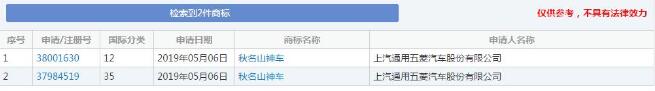 真的想當(dāng)“秋名山車神”？五菱連商標(biāo)都申請了，就問你怕不怕！