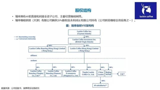 瑞幸咖啡注冊(cè)全新商標(biāo)？快速上市帶來哪些品牌啟示？