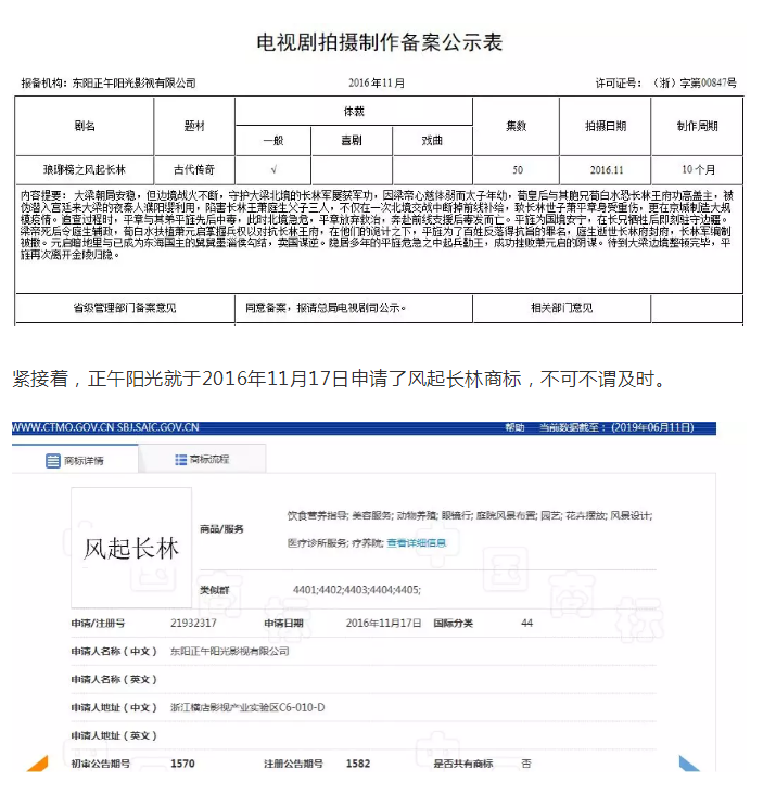 影視作品商標(biāo)注冊？看看正午陽光是怎么做的？