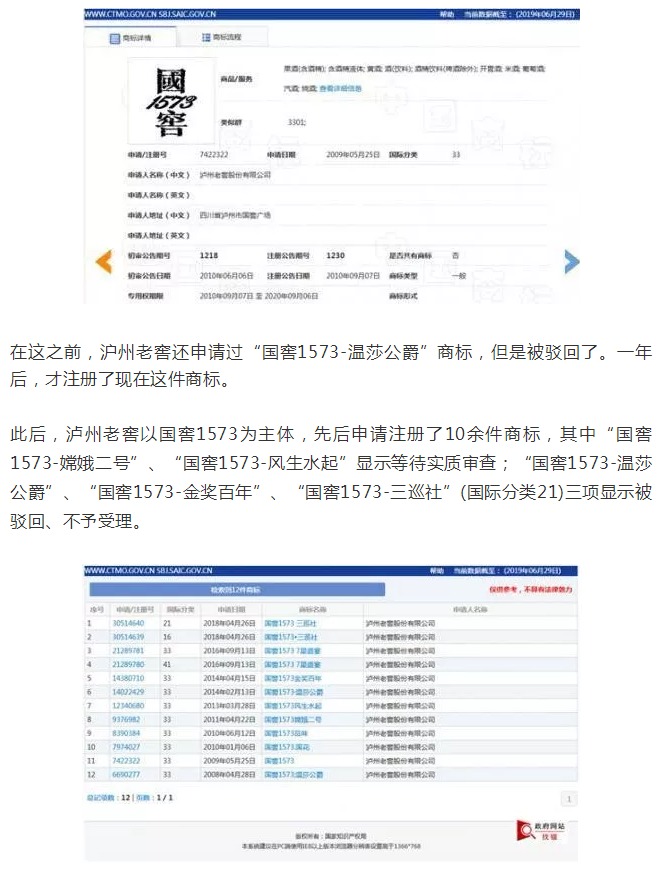 繼茅臺(tái)“國(guó)酒”之后，又一件國(guó)字商標(biāo)要到期了