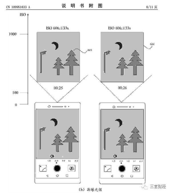 華為申請(qǐng)了“拍月亮”專(zhuān)利，一文看懂它如何拍月亮