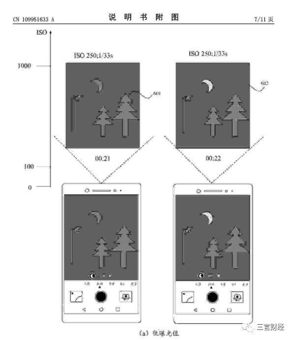 華為申請(qǐng)了“拍月亮”專(zhuān)利，一文看懂它如何拍月亮