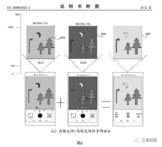 華為申請(qǐng)了“拍月亮”專(zhuān)利，一文看懂它如何拍月亮