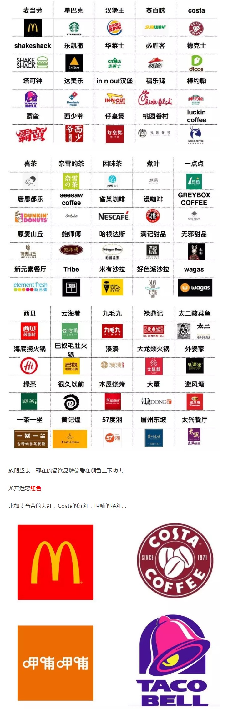 什么樣的餐飲品牌logo，才能讓人過目難忘？