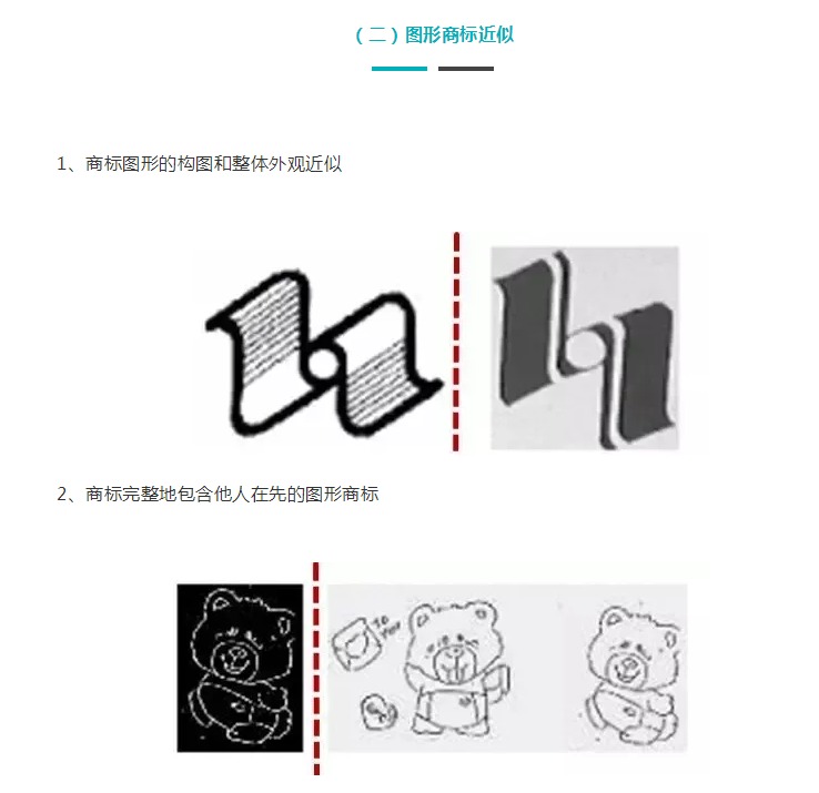 為什么你的商標(biāo)申請(qǐng)總是被駁回？問(wèn)題出在這！