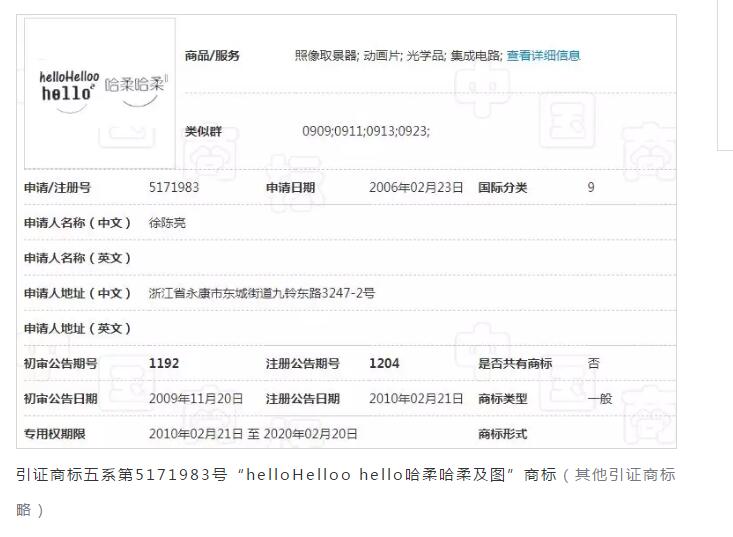 Hello=你好？ 近似不近似，看法院說法！