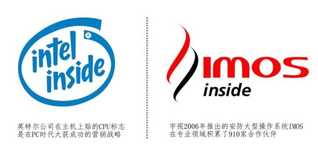 imos inside商標(biāo)案終審判決，imos inside贏得商標(biāo)所屬權(quán)