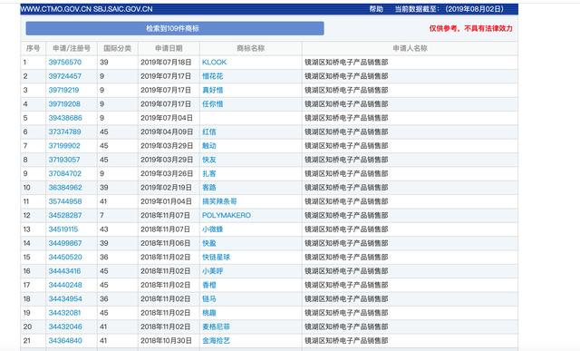 知名up主“敬漢卿”商標被搶注，up主應(yīng)當如何維權(quán)呢