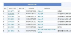 微博CEO昵稱變“避孕套”商標(biāo)？本人居然這樣回應(yīng)…