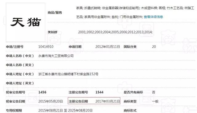 就是因為沒有注冊全類商標，阿里痛失“天貓”商標6年多