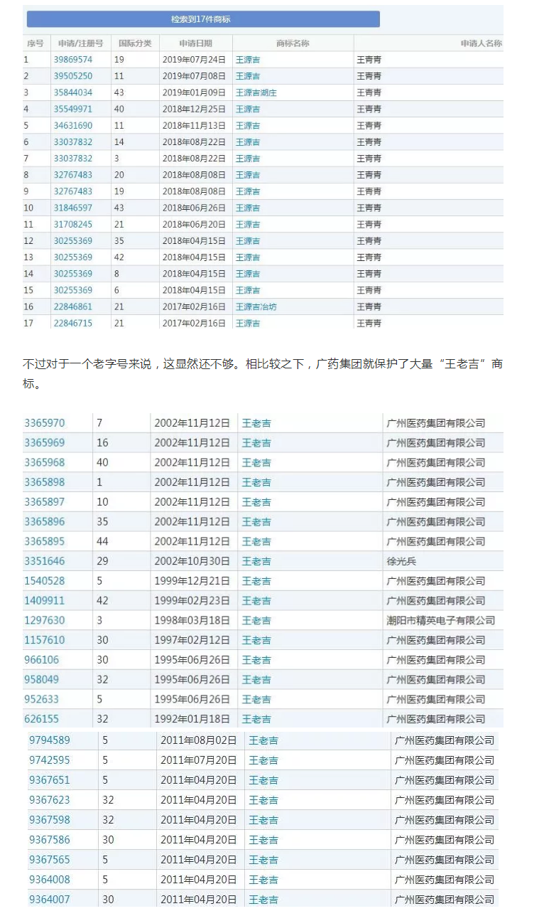 王老吉認為“王源吉”商標抄襲，知產局發(fā)話了