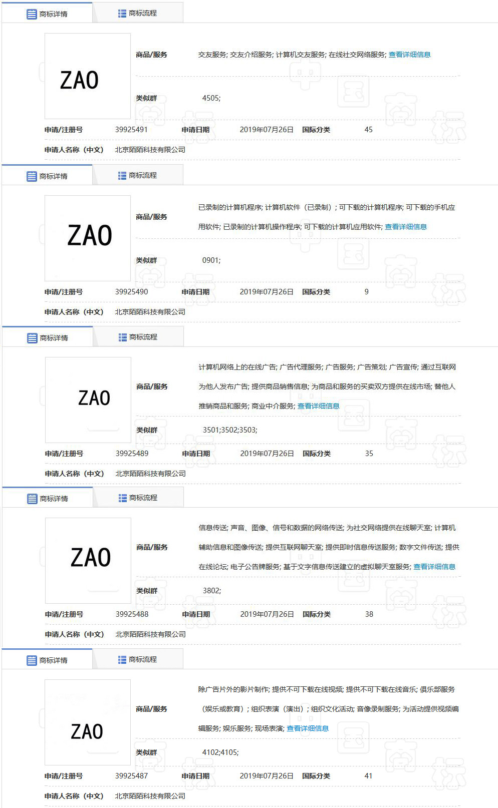 AI換臉app“ZAO”一夜爆紅又深陷質(zhì)疑，商標卻是陌陌公司申請？