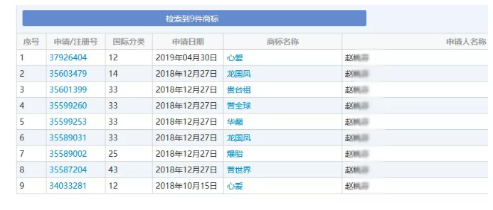 不能稱“國(guó)酒”但可以是中華巔峰？“華巔”商標(biāo)已在酒類注冊(cè)成功