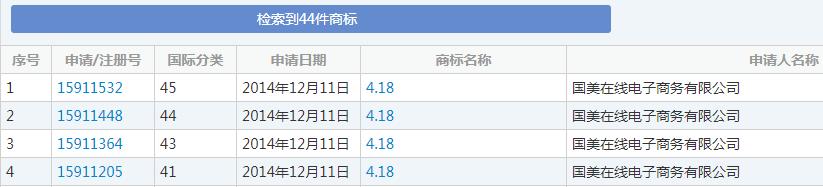 雙十一又要來了！各種購物節(jié)滿天飛，誰的商標(biāo)保護(hù)最到位？