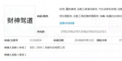 “財神駕道”商標駁回復審失敗，易產(chǎn)生不良社會影響！