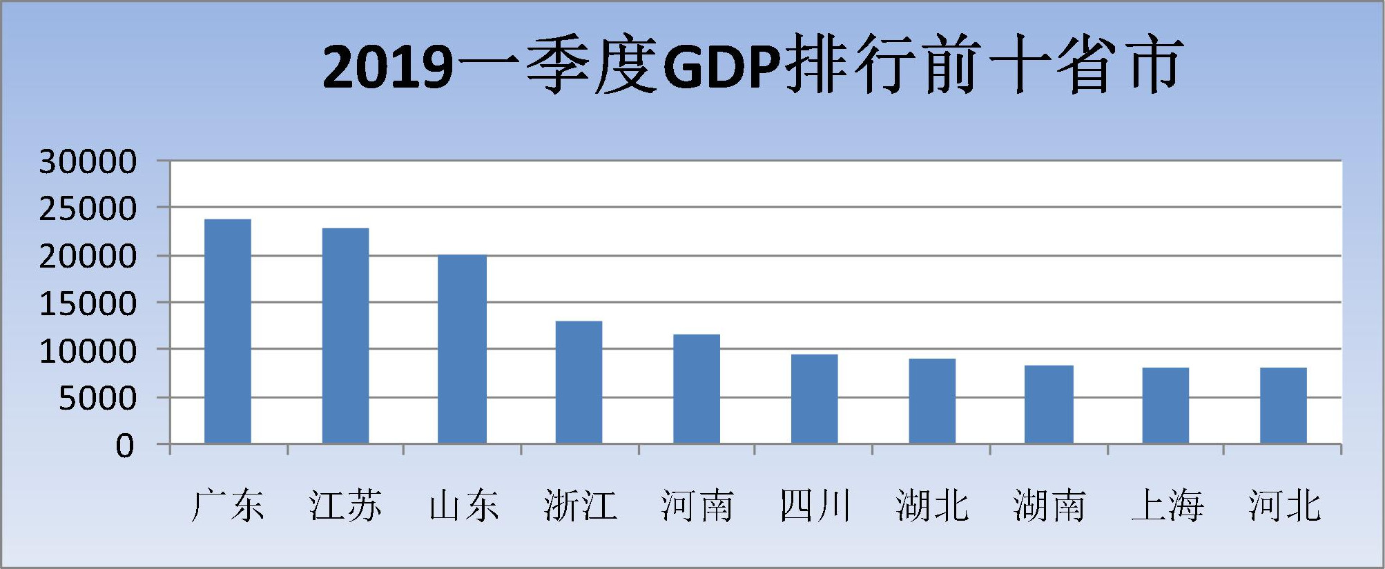 2019年上半年商標(biāo)注冊(cè)工作情況分析