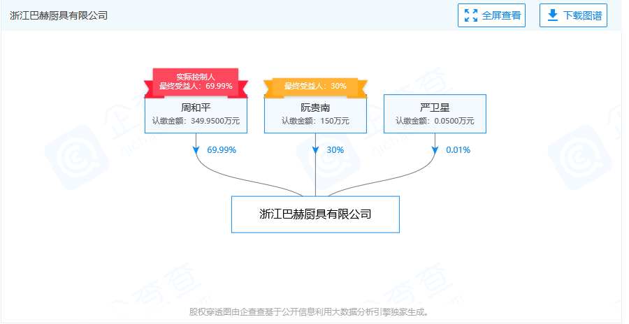 侵權(quán)還是碰瓷？蘇泊爾被德國康巴赫起訴索賠百億元