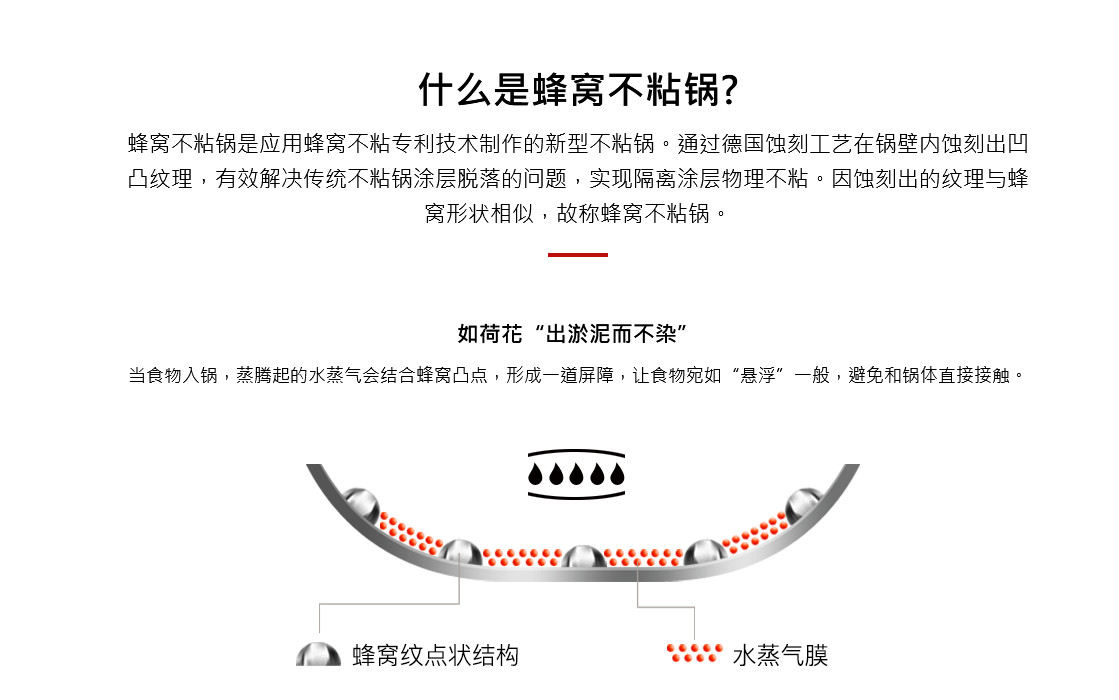 侵權(quán)還是碰瓷？蘇泊爾被德國康巴赫起訴索賠百億元