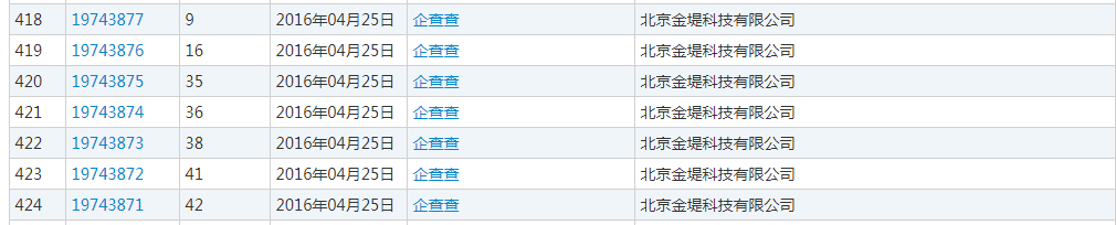 企查查：我太難了，搶注了我的名字，還把我給告了！