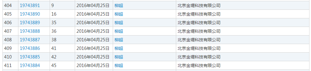 企查查：我太難了，搶注了我的名字，還把我給告了！