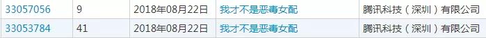 騰訊為三部漫畫注冊(cè)商標(biāo)，結(jié)果全部陣亡！