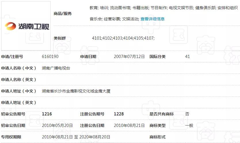 湖南衛(wèi)視使用“湖南衛(wèi)視”被判侵權(quán)，構(gòu)成不正當競爭及商標侵權(quán)！ 