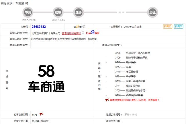 好難！58同城申請“車商通”商標被駁回，原因竟是…