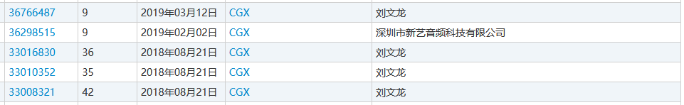 “nss、xswl、pyq、cx、zqsg、走花路……”細(xì)數(shù)那些被注冊(cè)商標(biāo)的00后黑話