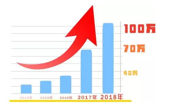 【2019年盤點】互聯(lián)網(wǎng)科技公司的知識產(chǎn)權(quán)保護