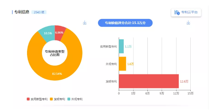 【2019年盤點】從阿里巴巴、京東看電商行業(yè)的知識產(chǎn)權(quán)保護策略