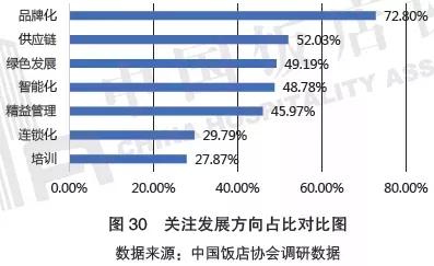 【2019年盤(pán)點(diǎn)】從海底撈看餐飲行業(yè)知識(shí)產(chǎn)權(quán)保護(hù)