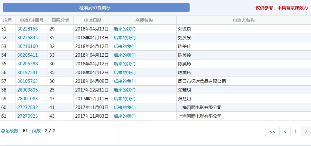 《后來的我們》侵權(quán)風(fēng)波宣判！劉若英：后來的我們理直氣壯