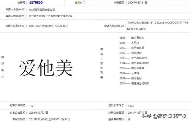 進(jìn)入中國(guó)第2年“愛(ài)他美”商標(biāo)就被搶注，如今維權(quán)難上加難