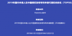 2019年國內(nèi)申請人在中國授權發(fā)明專利申請代理機構排名（TOP50）