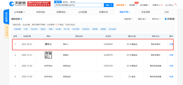 兩家公司申請注冊“原年人”商標